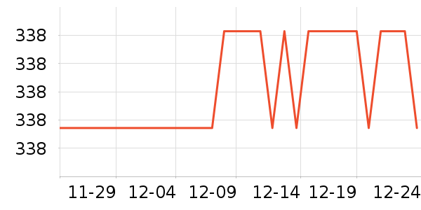 ȸ�������䷽�̷���ʷ�۸�