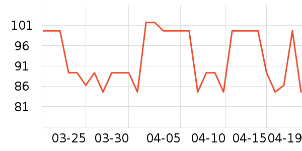 �û��ݷ�����ʳ��ʷ�۸�