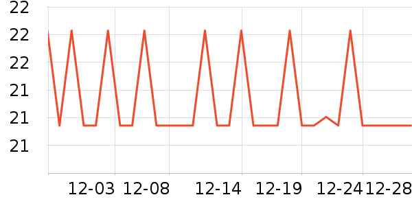 �����س�������������ʷ�۸�