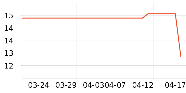 ��ð������ʷ�۸�