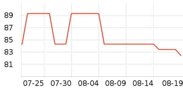 ������ë����Ʒ��ʷ�۸�