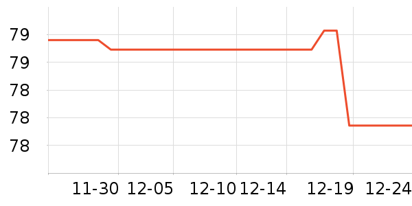 ������ë����Ʒ��ʷ�۸�