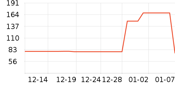 ������ë����Ʒ��ʷ�۸�