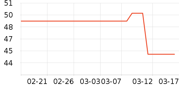 �����ҿ���/�̲���ʷ�۸�