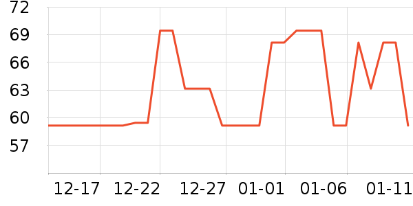 ��������������ʷ�۸�