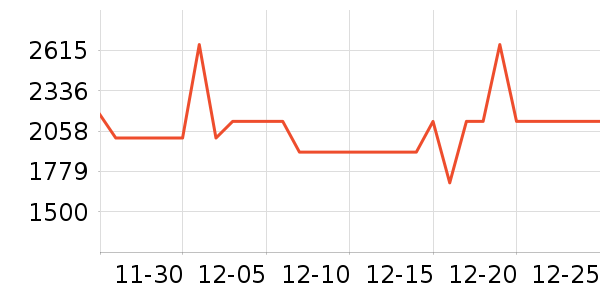 ��̫���̻���ʷ�۸�