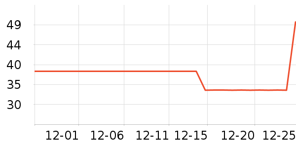 ����ƺ�/�Ʊ�/�ƾ���ʷ�۸�