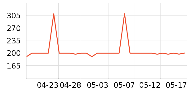 ŷʫ������¶��ʷ�۸�