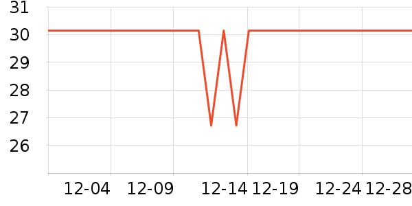 �Ͽ�ٯ������е��ʷ�۸�