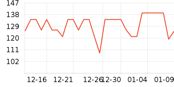 ����ơ����ʷ�۸�