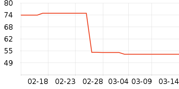 ���/������ʷ�۸�