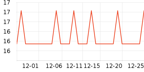 ������������ʷ�۸�