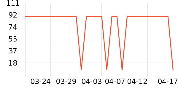 ������������ʷ�۸�