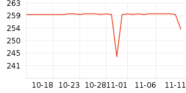 �¿�˹�����/�忾����ʷ�۸�