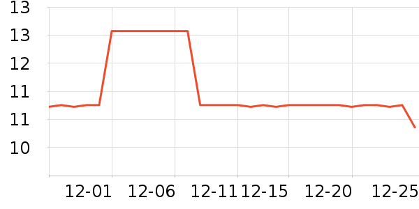 MOSBO������ƽ�������ʷ�۸�