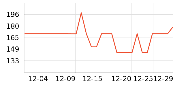 ������������ʷ�۸�