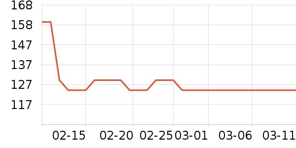 ���¯��ʷ�۸�