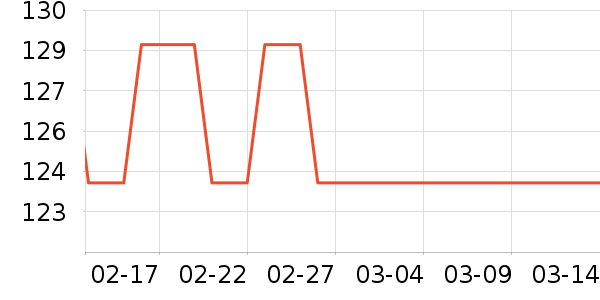 ���¯��ʷ�۸�