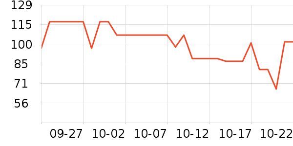 ���ֱ�����ʷ�۸�