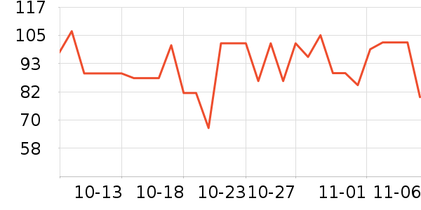 ���ֱ�����ʷ�۸�