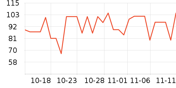 ���ֱ�����ʷ�۸�