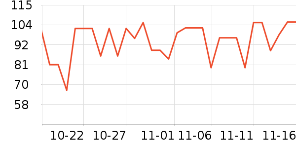 ���ֱ�����ʷ�۸�