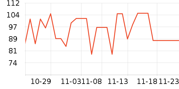 ���ֱ�����ʷ�۸�