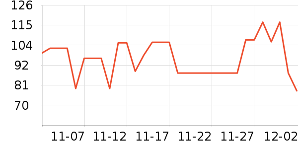 ���ֱ�����ʷ�۸�