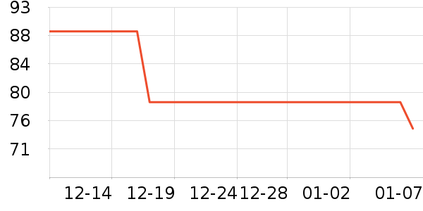 ɭ�������������ʷ�۸�