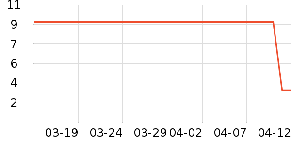 ������ʷ�۸�