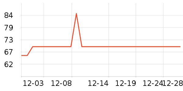 ��ɽ�������������ʷ�۸�