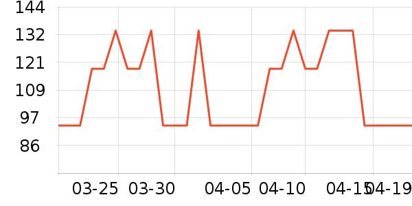 �ļ����������ʷ�۸�