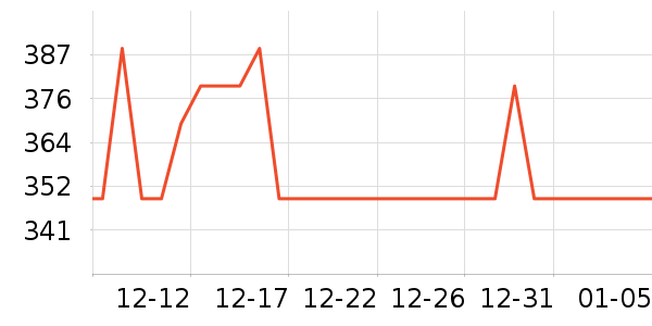 �����Ʊڻ���ʷ�۸�