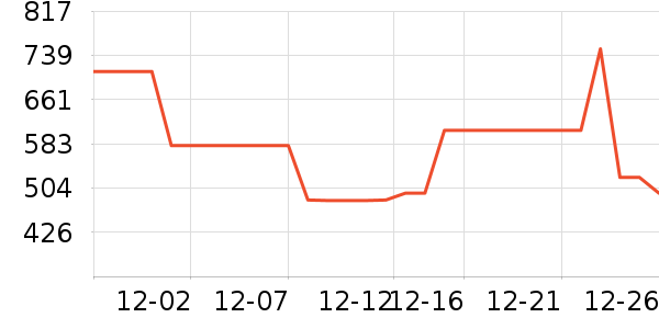 ��ɪʿ�˶�Ь��ʷ�۸�