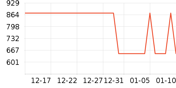 ���η�����ʷ�۸�