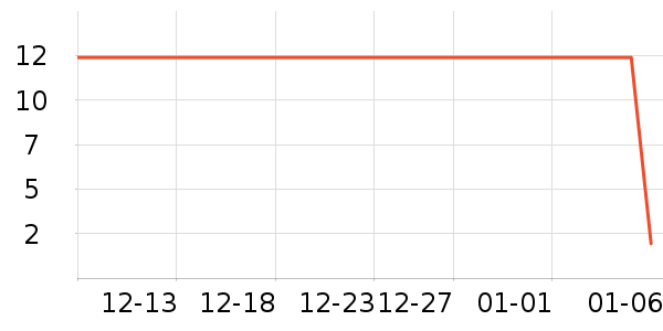 ������װ��ʷ�۸�