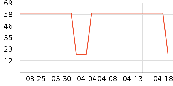 ��Ʒ��������/ţ�����ʷ�۸�