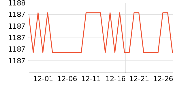 �������̻���ʷ�۸�