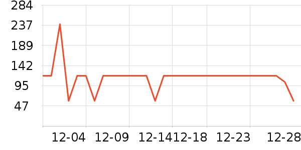 ����������ʷ�۸�