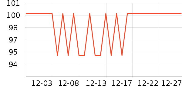 �Ͽ�ٯ������ʷ�۸�