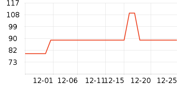 �ɶ������������������ʷ�۸�