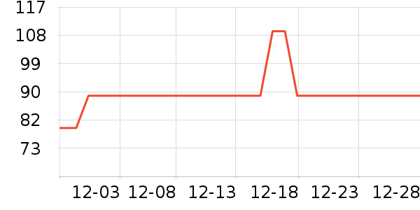 �ɶ������������������ʷ�۸�