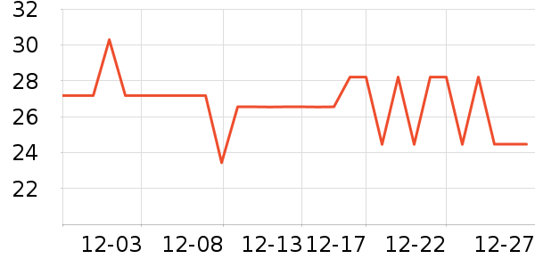 �Ϻ�ҩ����ԡ¶��ʷ�۸�