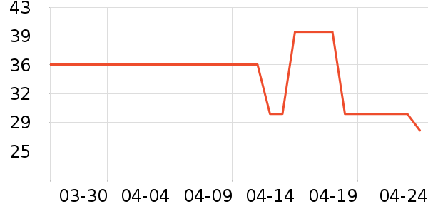 ���ȶ�ͯ������ʷ�۸�