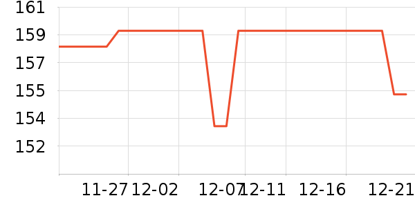 �ղ���������/������/��ҩ����ʷ�۸�