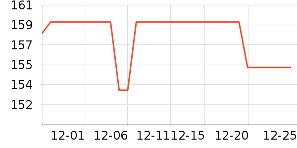 �ղ���������/������/��ҩ����ʷ�۸�