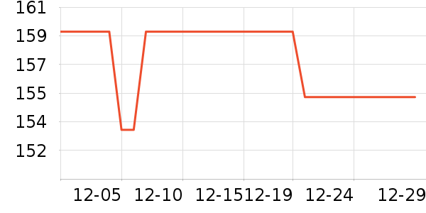 �ղ���������/������/��ҩ����ʷ�۸�