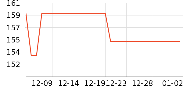 �ղ���������/������/��ҩ����ʷ�۸�