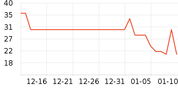 С¹����������ʳ��ʷ�۸�