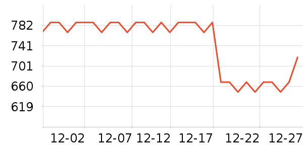 �ۺü���������ʷ�۸�